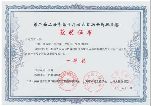 上理管院MBA學子榮獲第二屆上海市高校開放大數(shù)據(jù)分析挑戰(zhàn)賽一等獎
